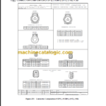 NAVISTAR 5500i-5600i-5900i-9200i-9900i Series ELECTRICAL CIRCUIT DIAGRAM MANUAL
