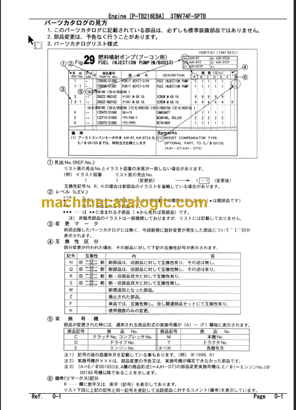 TAKEUCHI TB216 MINI Excavator Parts Manual