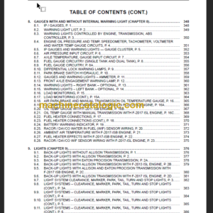 NAVISTAR 3200 TXT DURASTAR CIRCUIT DIAGRAM MANUAL