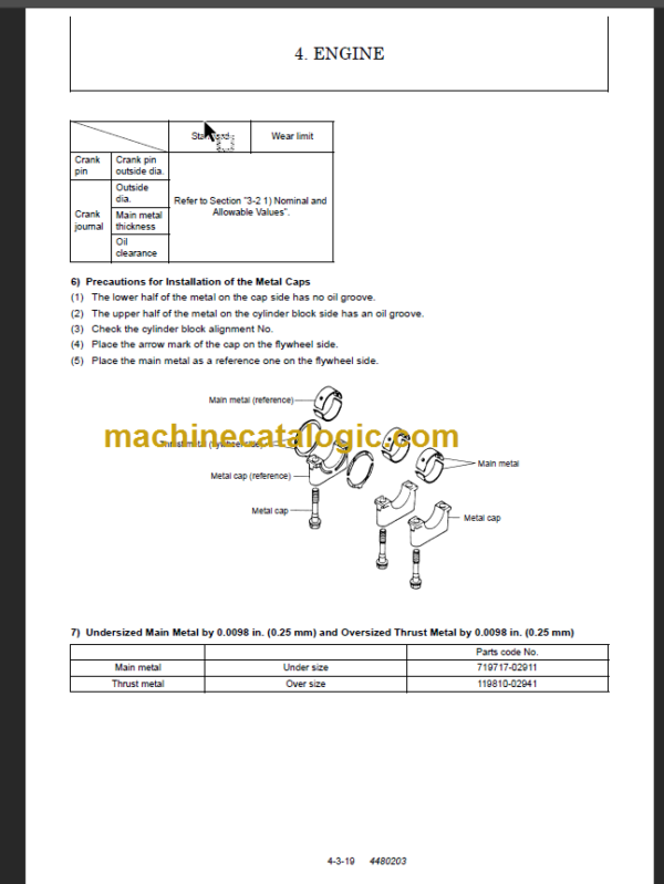 YANMAR VIO17 B2 VIO17 B3 SERVICE MANUAL