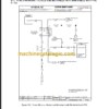 NAVISTAR 3200 TXT DURASTAR CIRCUIT DIAGRAM MANUAL