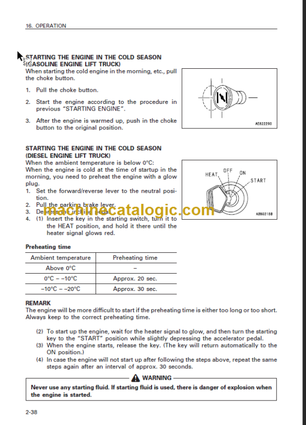 KOMATSU FG50 60 70-7 OPERATION MANUAL