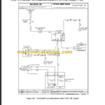 NAVISTAR 3200 TXT DURASTAR CIRCUIT DIAGRAM MANUAL