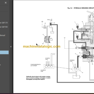 NEW HOLLAND LW170-LW190 SERVICE MANUAL