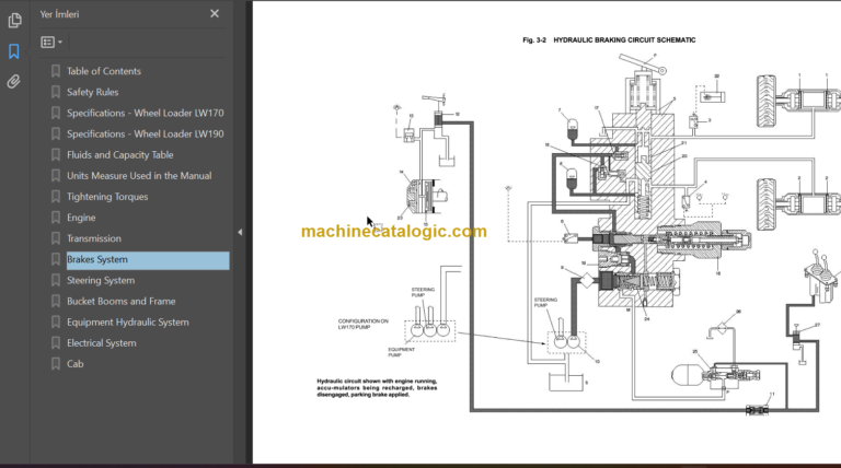 NEW HOLLAND LW170-LW190 SERVICE MANUAL