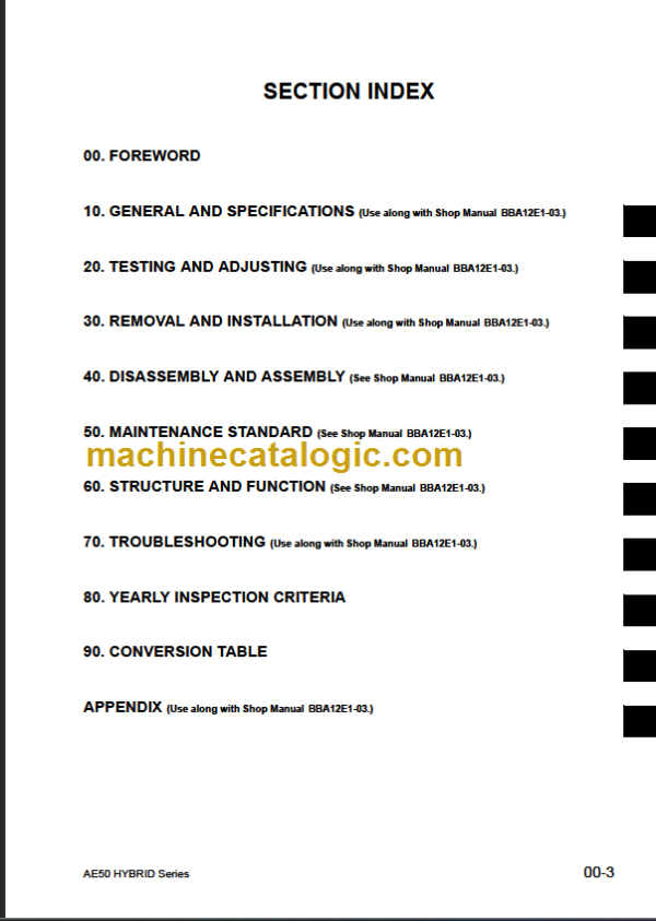 KOMATSU FB18HB 20AHB-12 SHOP MANUAL