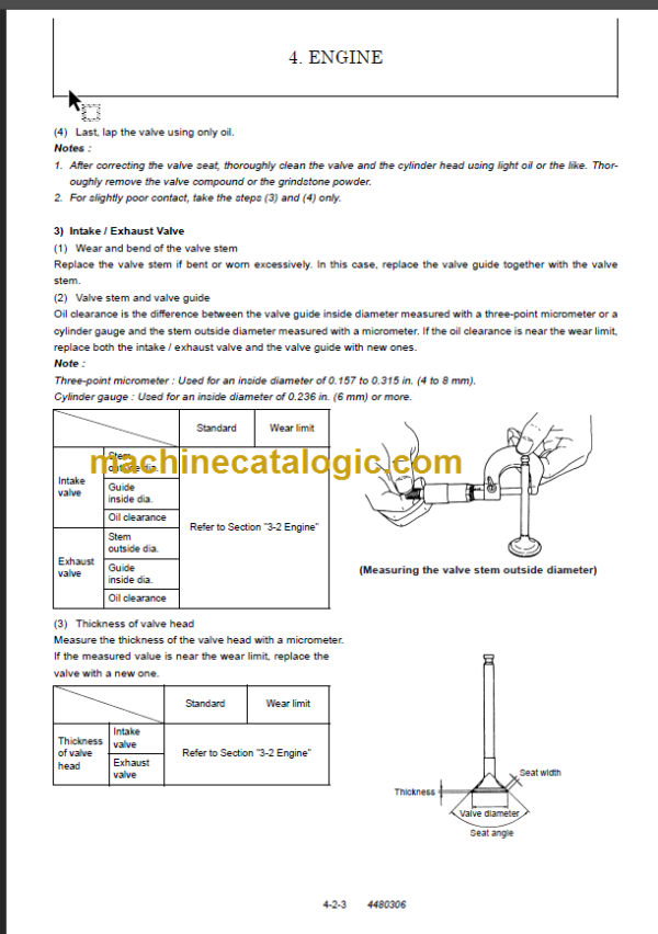 YANMAR V12R SERVICE MANUAL