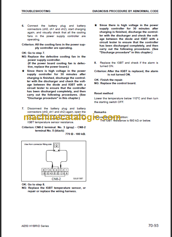 KOMATSU FB18HB 20AHB-12 SHOP MANUAL