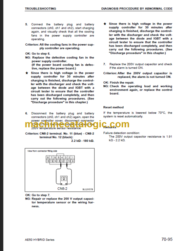 KOMATSU FB18HB 20AHB-12 SHOP MANUAL