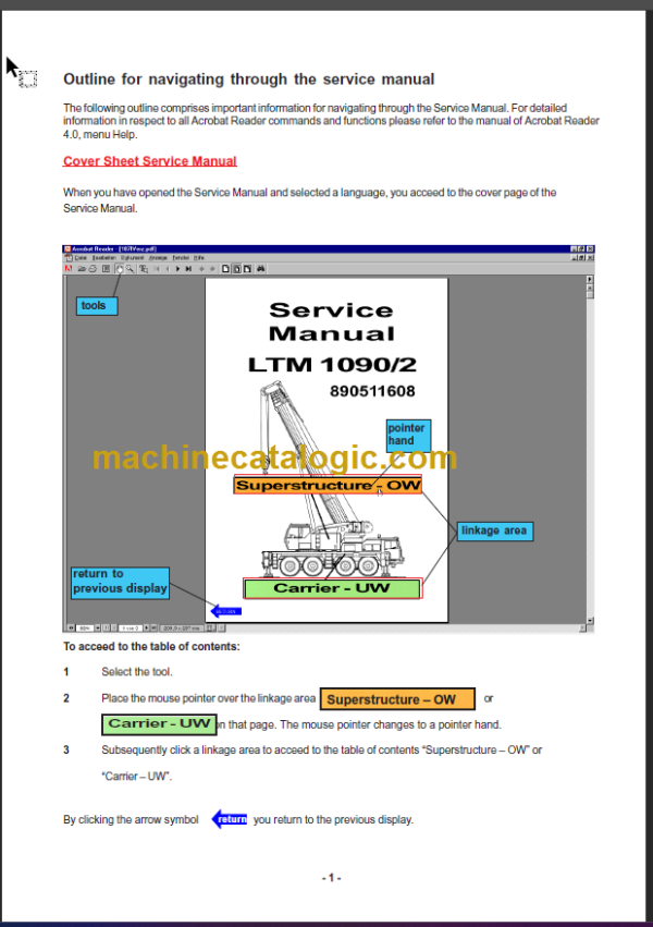 LTM 1100_20_N Service Manual