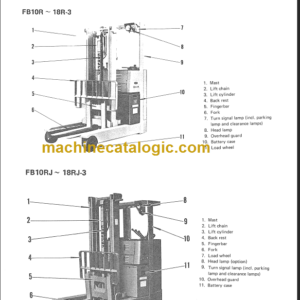 KOMATSU FB10R-13R-14R-15R-18R-3 SHOP MANUAL