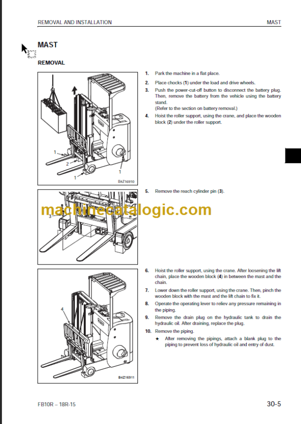 KOMATSU FB10RW 13RW 15RW-15 SHOP MANUAL