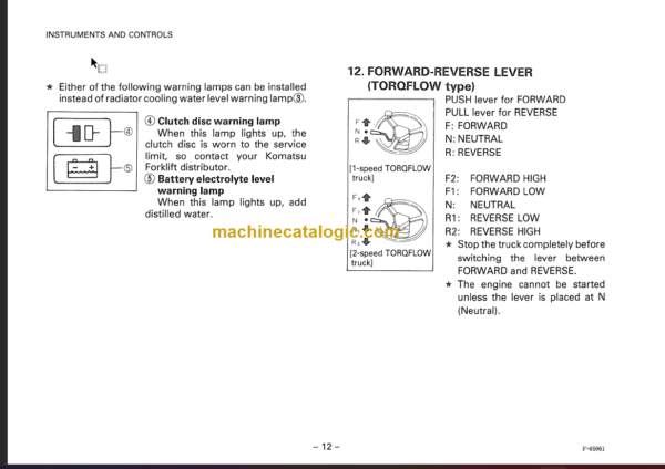 KOMATSU FG35 40 45 OPERATION MANUAL