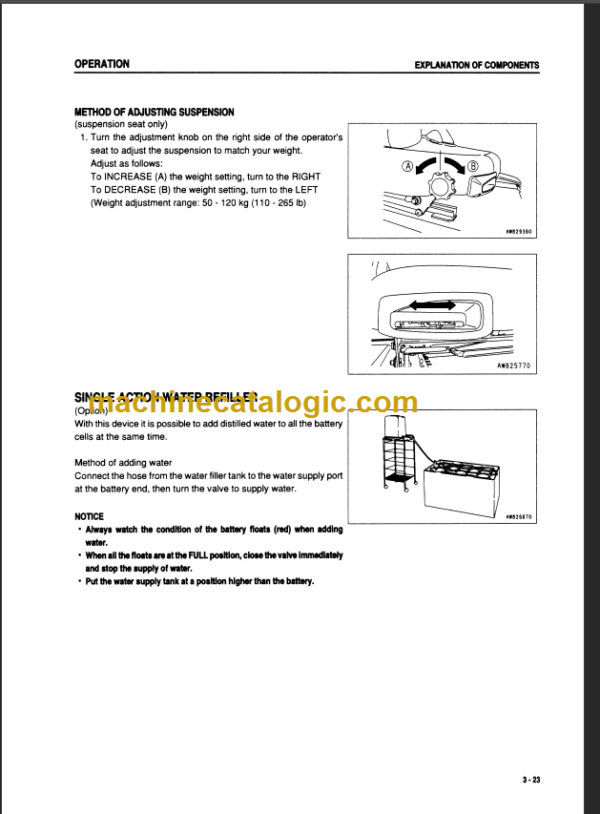 KOMATSU FB10EX 14EX 15EX 18EX OPERATION MANUAL