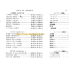 TAKEUCHI TB12-TB14s Compact Excavator Parts Manual