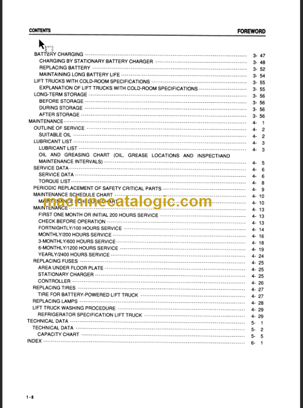 KOMATSU FB20EX 25EX OPERATION MANUAL