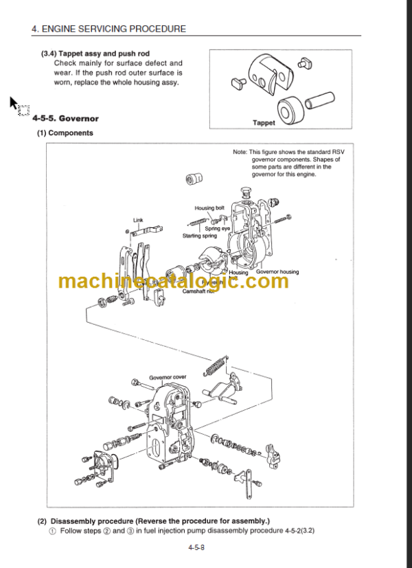 YANMAR C50R-3 SERVICE MANUAL