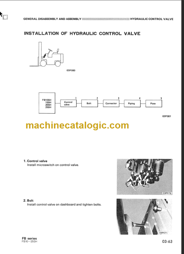 KOMATSU FB20 25SH SHOP MANUAL