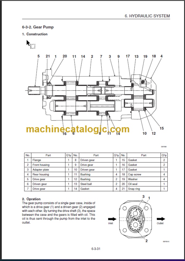 YANMAR C50R-3 SERVICE MANUAL