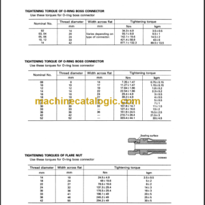 KOMATSU 50 60 70-7 SHOP MANUAL