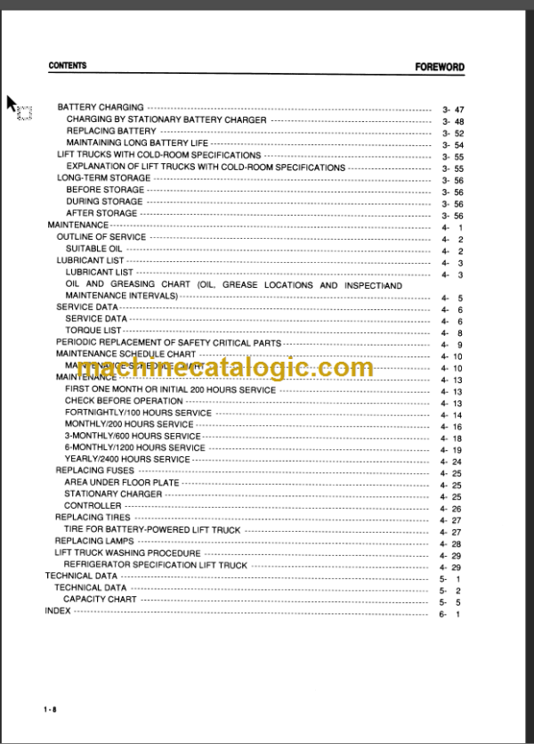 KOMATSU FB30EX-8 OPERATION MANUAL