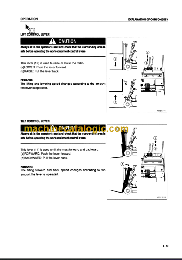 KOMATSU FB30EX-8 OPERATION MANUAL