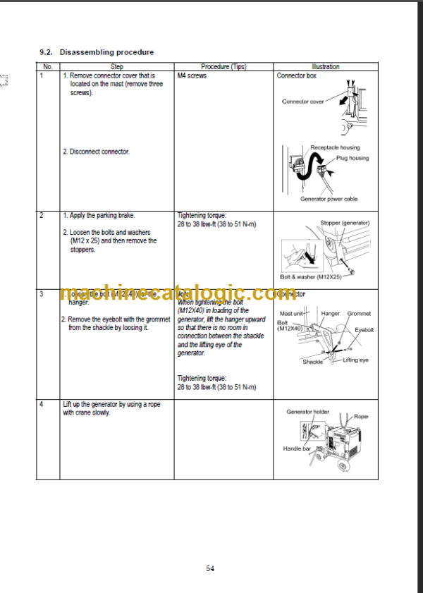 YANMAR LB446H SERVICE MANUAL