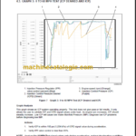 NAVISTAR MAXXFORCE DT9, DT10 MAXXFORCE 11,13,15 DIAGNOSTIC MANUAL