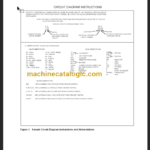NAVISTAR 3200-4200-4300-4400 MODELS SERVICE MANUAL