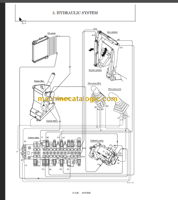 YANMAR ViO45-5 ViO55-5 SERVICE MANUAL