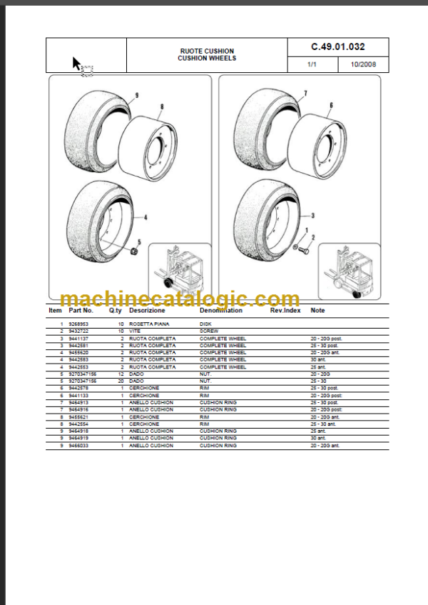 KOMATSU FB20H-2R FB20HG-2R PARTS CATALOGUE