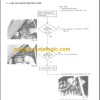 KOMATSU FB10R-13R-14R-15R-18R-3 SHOP MANUAL