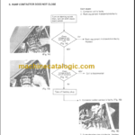 KOMATSU FB10R-13R-14R-15R-18R-3 SHOP MANUAL