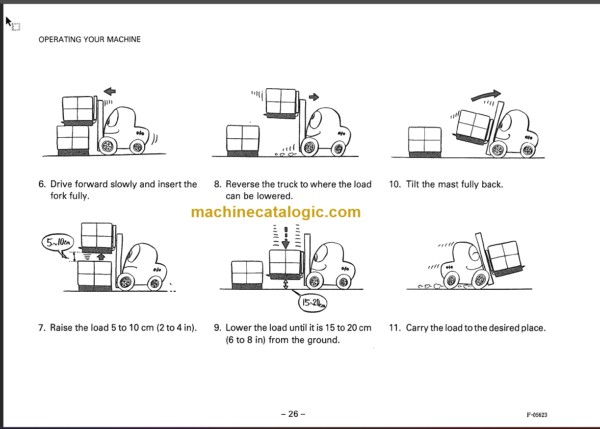 KOMATSU FG35 40 45 OPERATION MANUAL