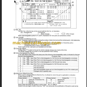 TAKEUCHI TB219 Mini Excavator Parts Manual Engine