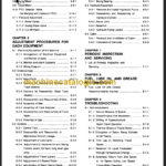 YANMAR B22-2 B22-2A SERVICE MANUAL