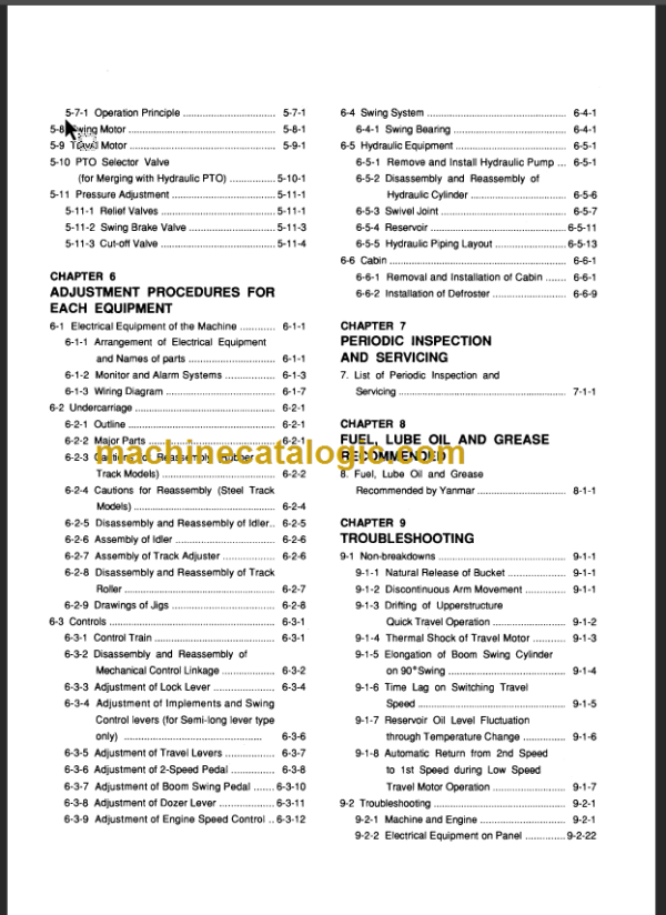 YANMAR B22-2 B22-2A SERVICE MANUAL