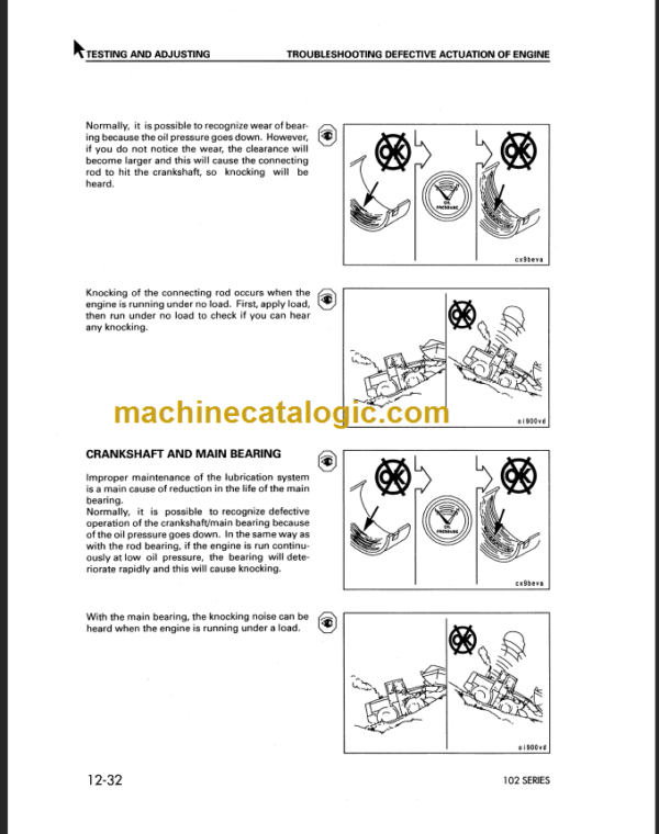 KOMATSU FD80-7 SHOP MANUAL