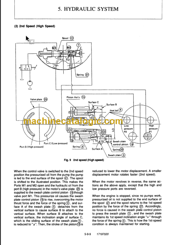 YANMAR B22-2 B22-2A SERVICE MANUAL