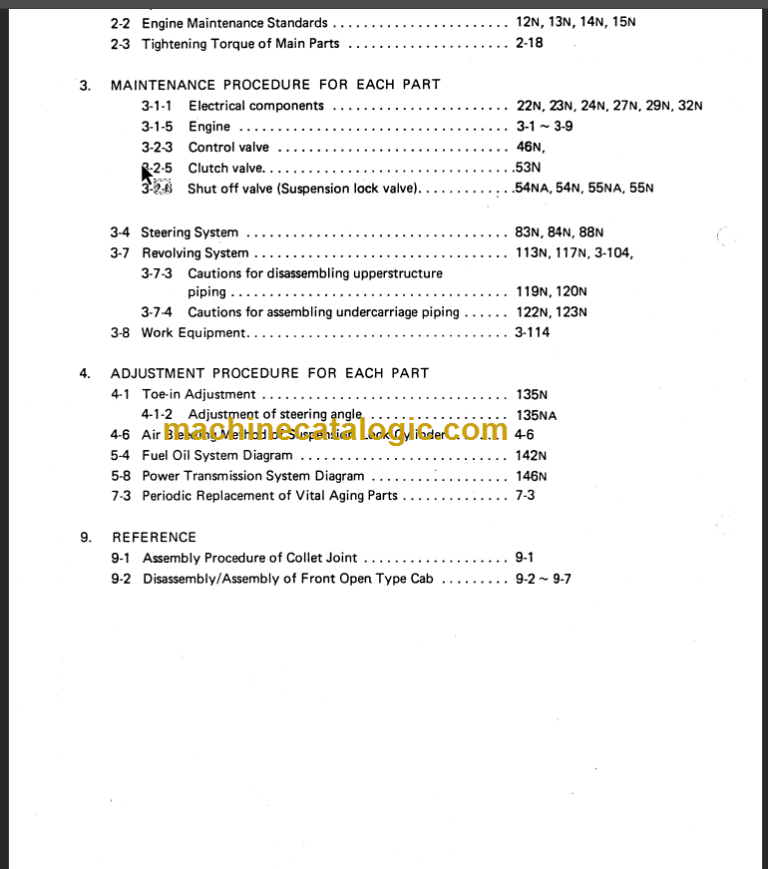 YANMAR YB401W SERVICE MANUAL