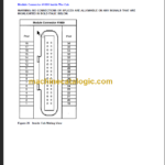 NAVISTAR S08300 ELECTRICAL DATA BOOK SERVICE MANUAL