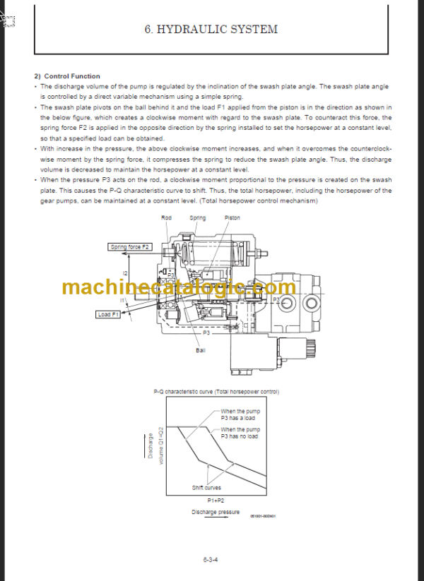 YANMAR SV26 SERVICE MANUAL