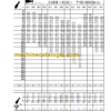 LIEBHERR LTM1350 6.1 TRAGLASTTABELLENBUCH DE