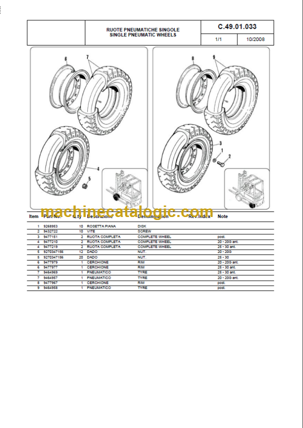 KOMATSU FB20H-2R FB20HG-2R PARTS CATALOGUE