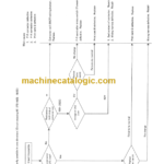 KOMATSU FB10R-13R-14R-15R-18R-3 SHOP MANUAL