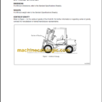 KOMATSU FD10 15 18 OPERATION MANUAL