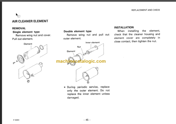 KOMATSU FG35 40 45 OPERATION MANUAL