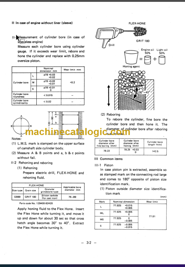 YANMAR YB401W SERVICE MANUAL