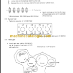 YANMAR YB401W SERVICE MANUAL