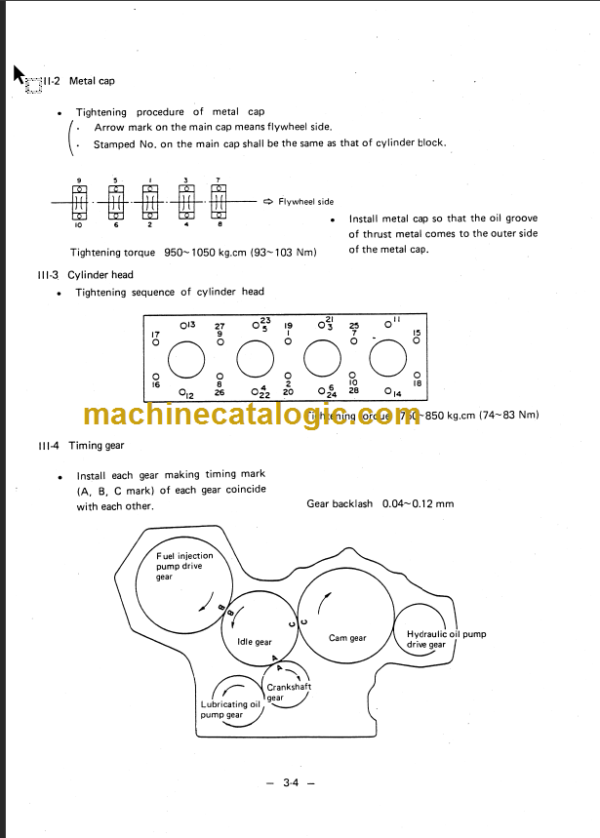 YANMAR YB401W SERVICE MANUAL